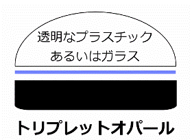 トリプレットオパール